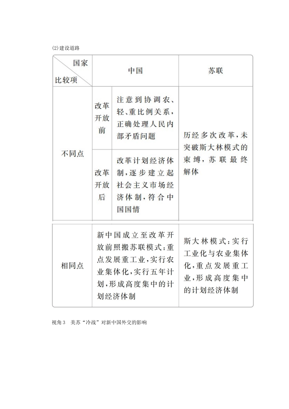 （全国通用）高考历史二轮复习 专题培优教程 知识篇 第五部分 三 信息文明时代的世界和中国练习-人教版高三全册历史试题_第3页