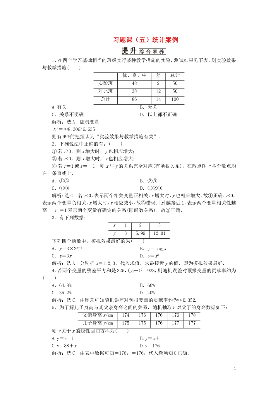 高中数学 第三章 统计案例 习题课（五）统计案例 苏教版选修2-3-苏教版高二选修2-3数学试题_第1页