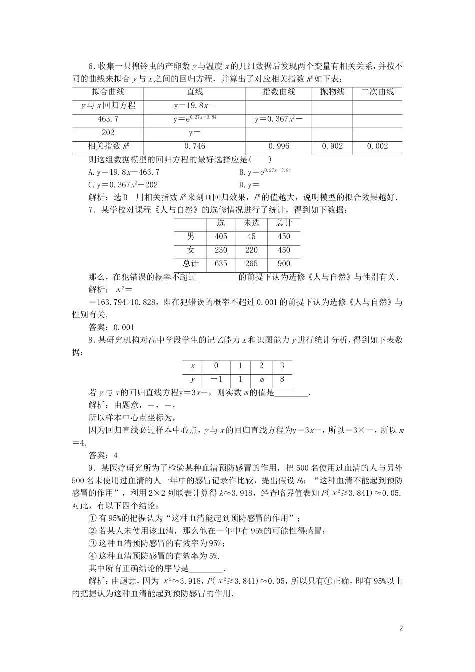 高中数学 第三章 统计案例 习题课（五）统计案例 苏教版选修2-3-苏教版高二选修2-3数学试题_第2页