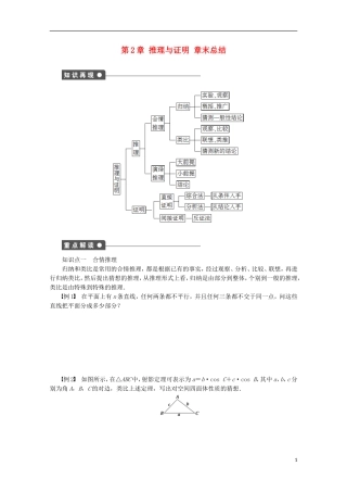 高中数学 第2章 推理与证明章末总结 苏教版选修1-2-苏教版高二选修1-2数学试题