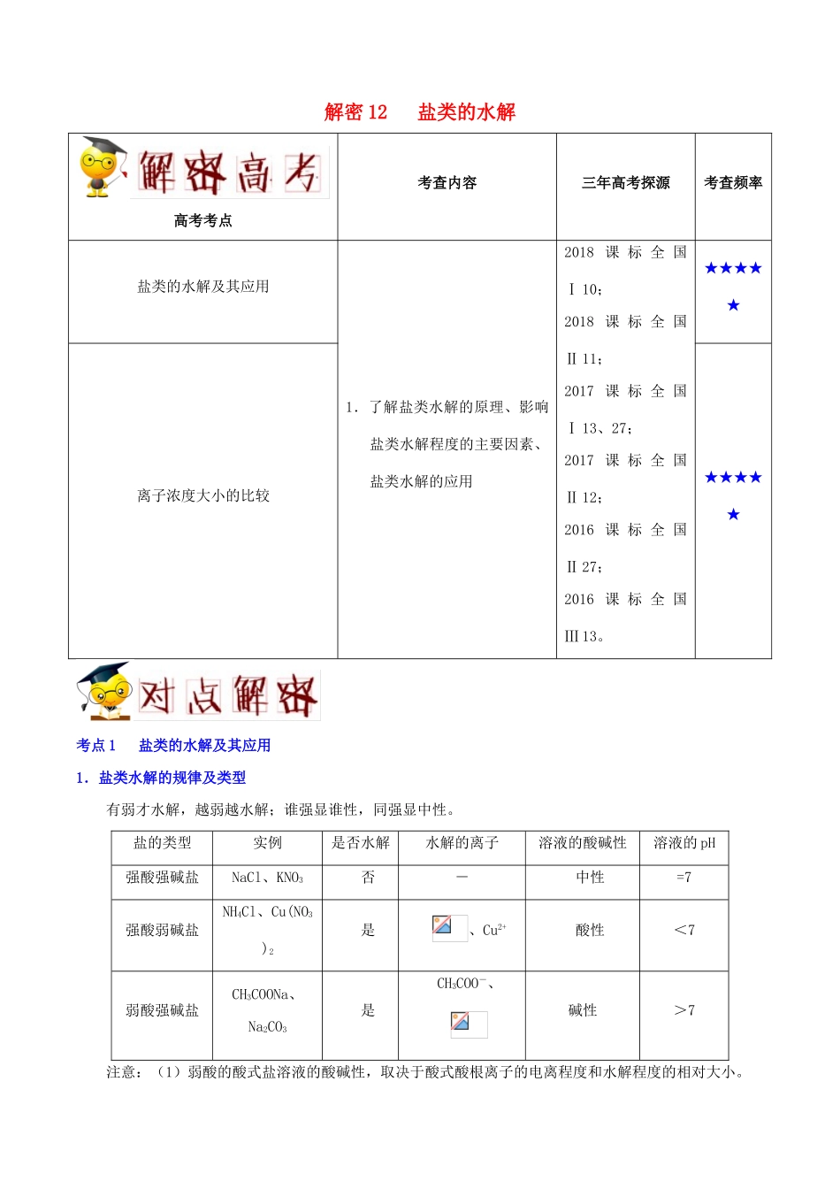 备战高考化学 高频考点解密12 盐类的水解（含解析）-人教版高三全册化学试题_第1页