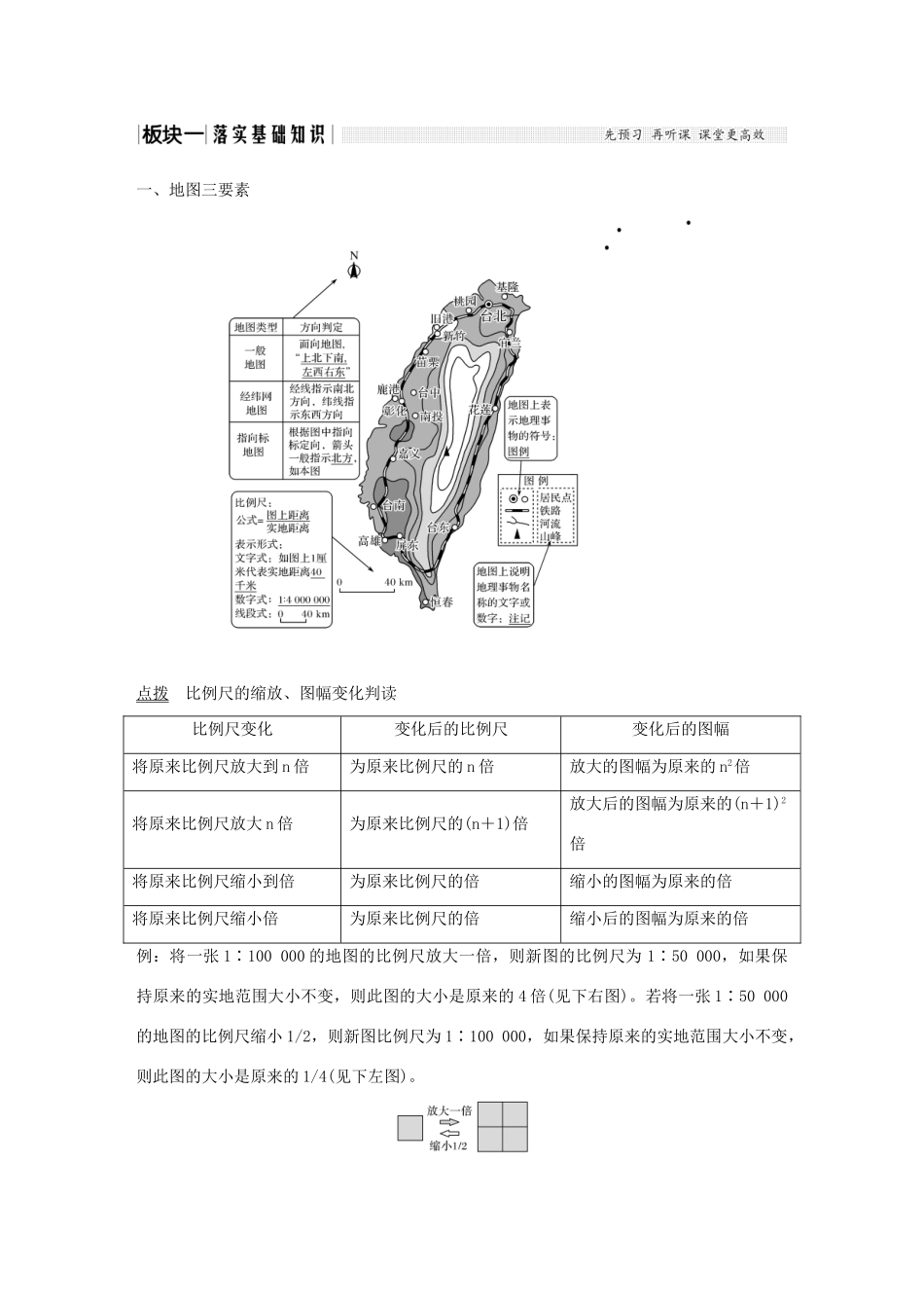 高考地理一轮复习 第一单元 地球和地图 第2讲 地图学案 鲁教版-鲁教版高三全册地理学案_第2页