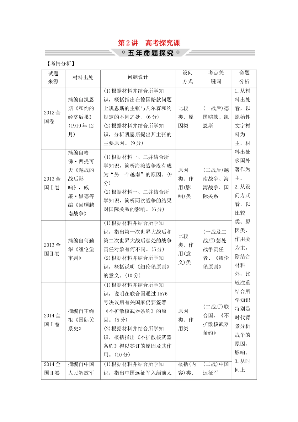 高考历史总复习 20世纪的战争与和平 第2讲 高考探究课教师用书 人民版-人民版高三全册历史试题_第1页