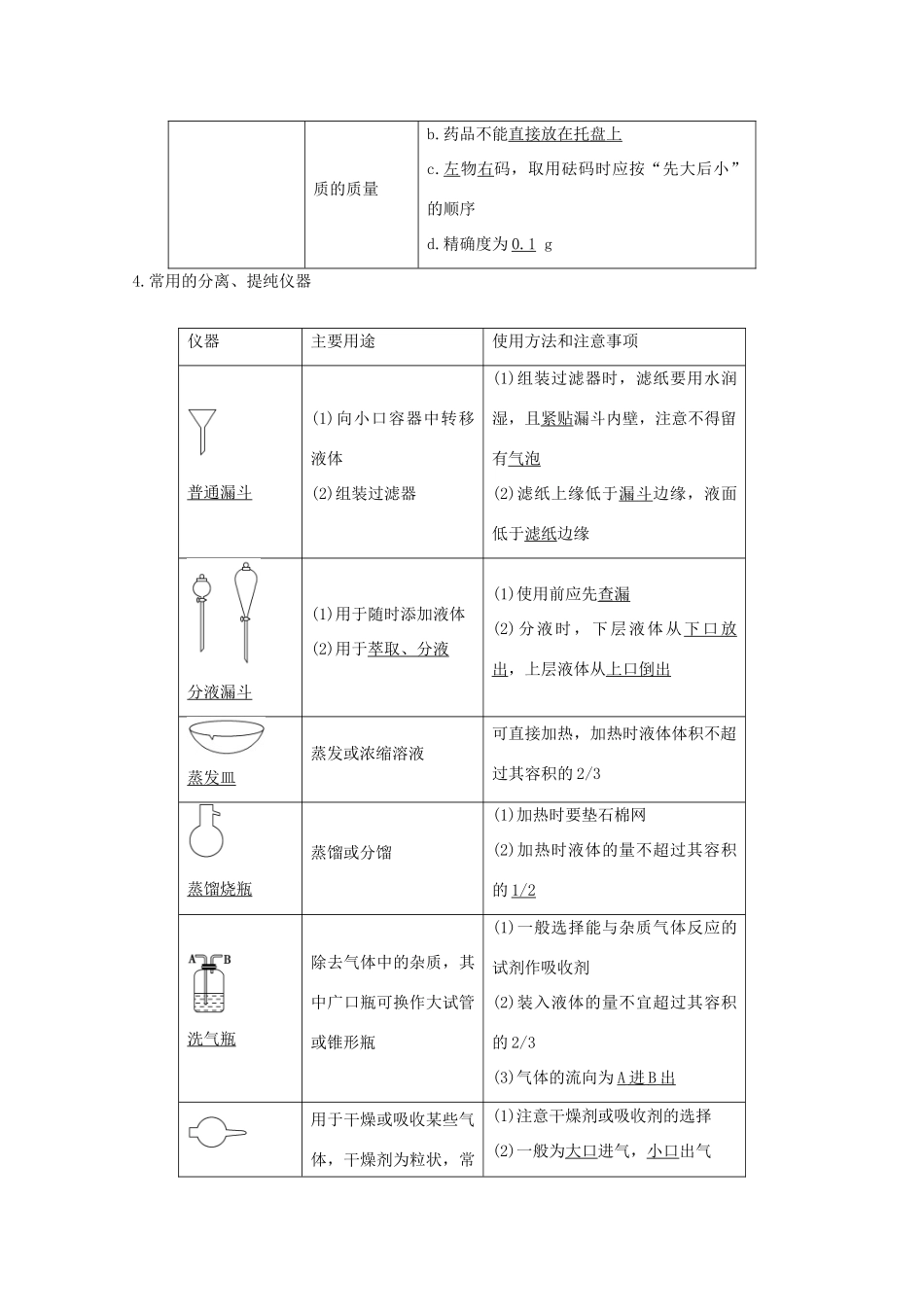 浙江省高考化学总复习 专题11 化学实验基础（选考部分，B版）苏教版-苏教版高三全册化学试题_第3页