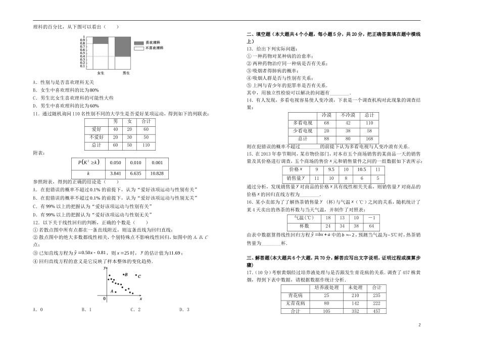 高中数学 第三章 统计案例单元测试（一）新人教A版选修2-3-新人教A版高二选修2-3数学试题_第2页