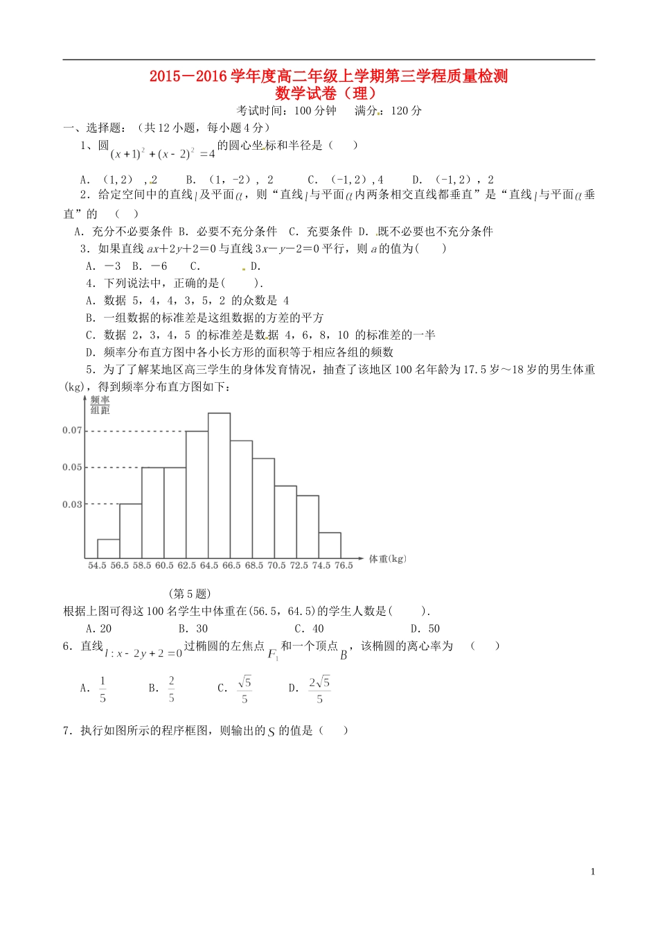 高二数学上学期第三学程质量检测试题 理-人教版高二全册数学试题_第1页