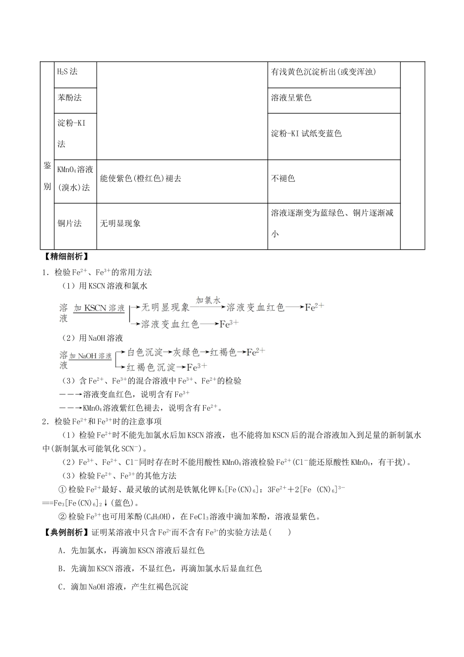 高中化学 最易错考点系列 考点11 Fe2与Fe3的检验 新人教版必修1-新人教版高一必修1化学试题_第3页