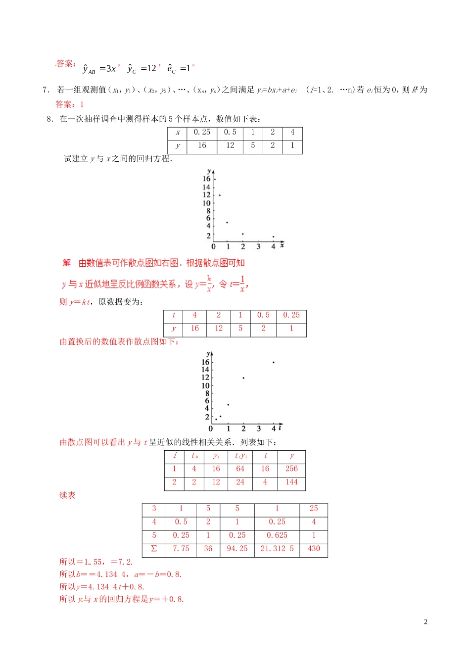 高中数学 专题1.1 回归分析的基本思想及其初步应用（第3课时）练习（含解析）新人教A版选修1-2-新人教A版高二选修1-2数学试题_第2页