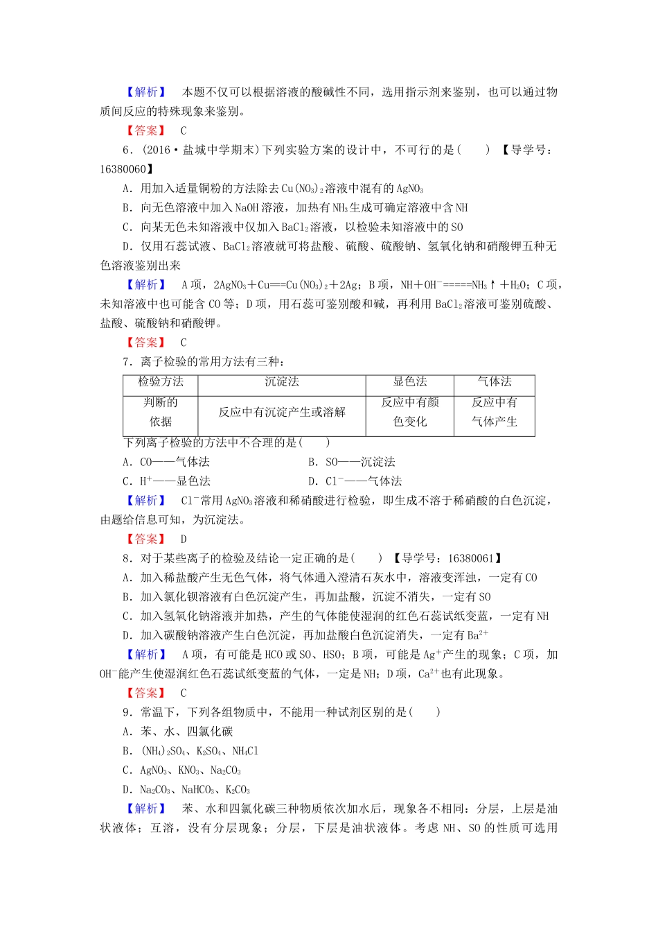 高中化学 专题1 化学家眼中的物质世界 第2单元 研究物质的实验方法（第2课时）常见物质的检验学业分层测评 苏教版必修1-苏教版高一必修1化学试题_第2页