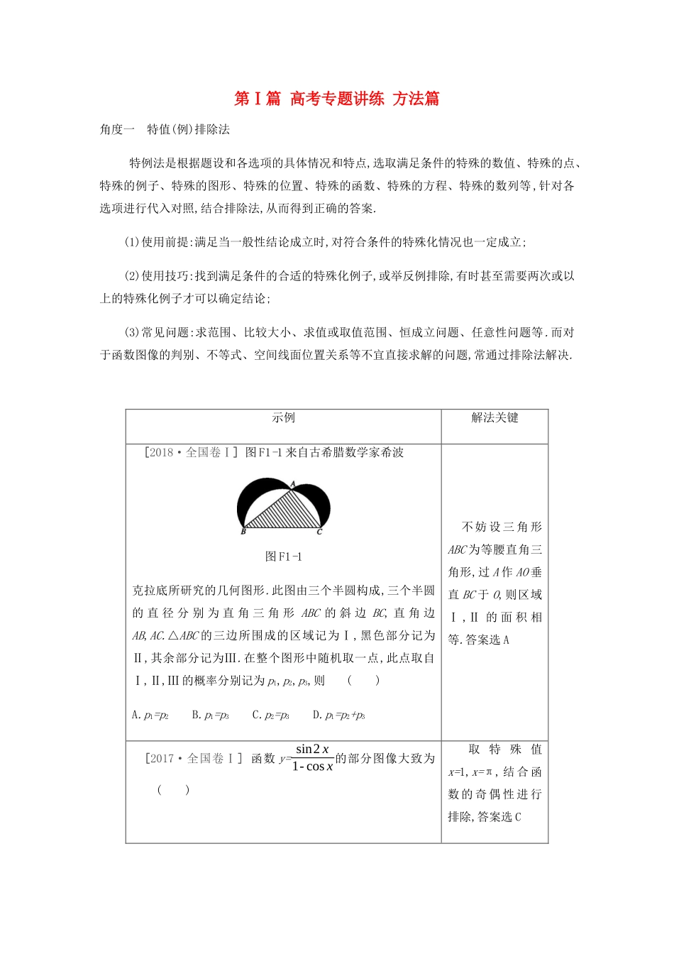 高考数学总复习 第Ⅰ篇 高考专题讲练 方法篇 文-人教版高三全册数学试题_第1页