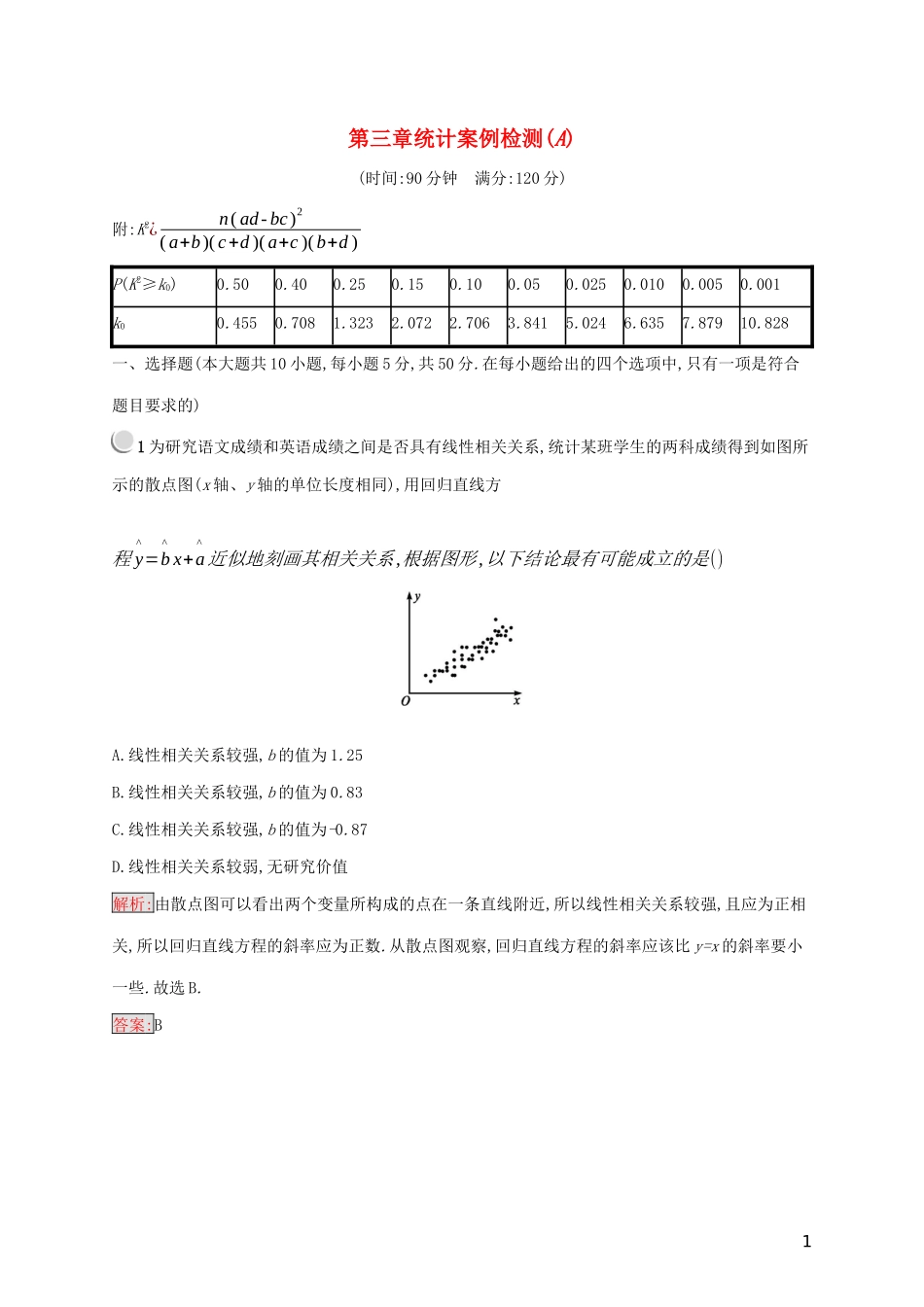 高中数学 第三章 统计案例检测（A）（含解析）新人教A版选修2-3-新人教A版高二选修2-3数学试题_第1页