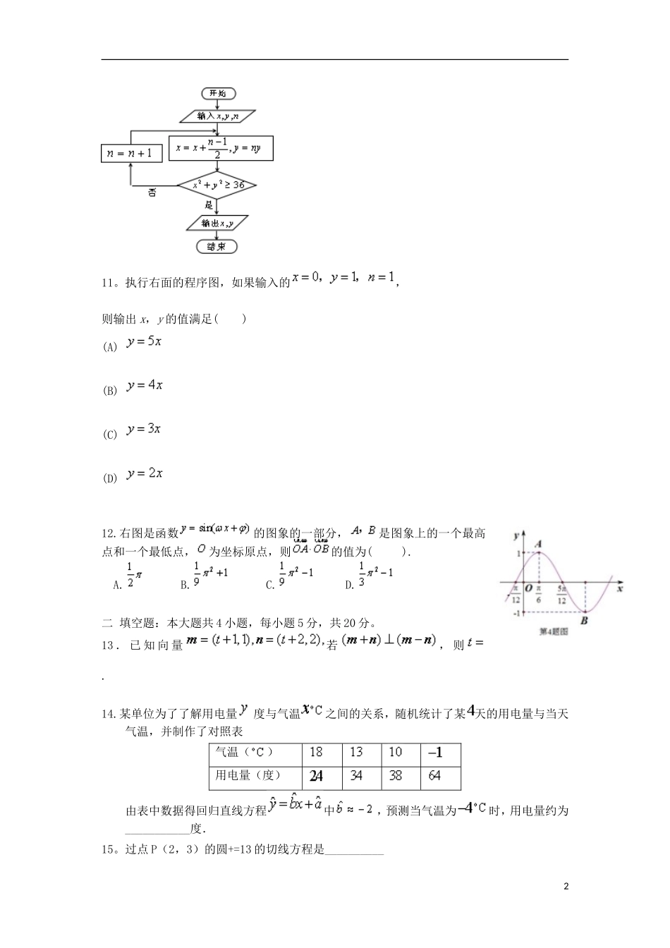 高二数学下学期分班考试试题 文-人教版高二全册数学试题_第2页