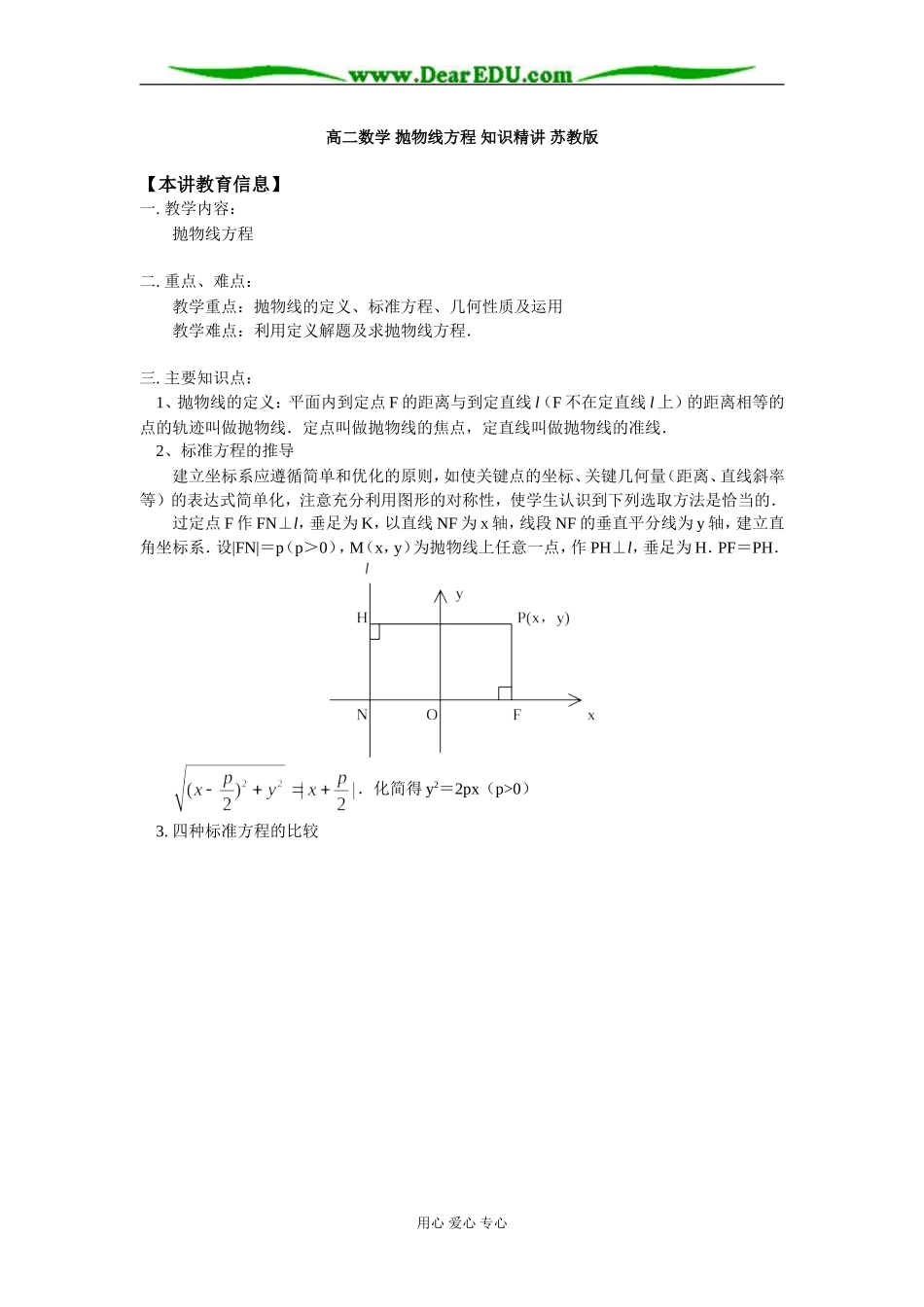 高二数学 抛物线方程 知识精讲 苏教版_第1页
