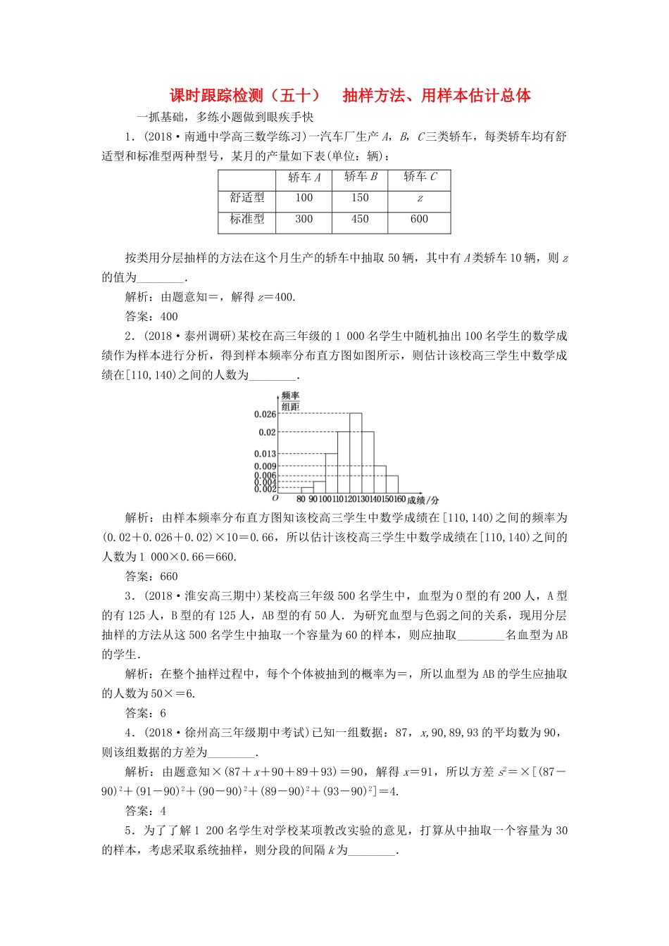（江苏专版）高考数学一轮复习 第十一章 统计与概率 课时跟踪检测（五十）抽样方法、用样本估计总体 文-人教版高三全册数学试题_第1页