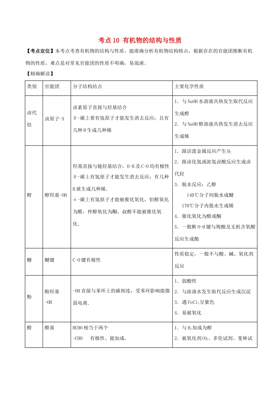 高中化学 最困难考点系列 考点10 有机物的结构与性质 新人教版选修5-新人教版高二选修5化学试题_第1页