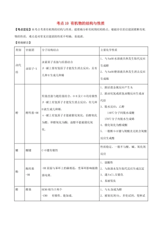 高中化学 最困难考点系列 考点10 有机物的结构与性质 新人教版选修5-新人教版高二选修5化学试题