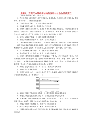 高考历史第一轮总复习全程训练 周测8 近现代中国经济结构的变动与社会生活的变迁 新人教版-新人教版高三全册历史试题