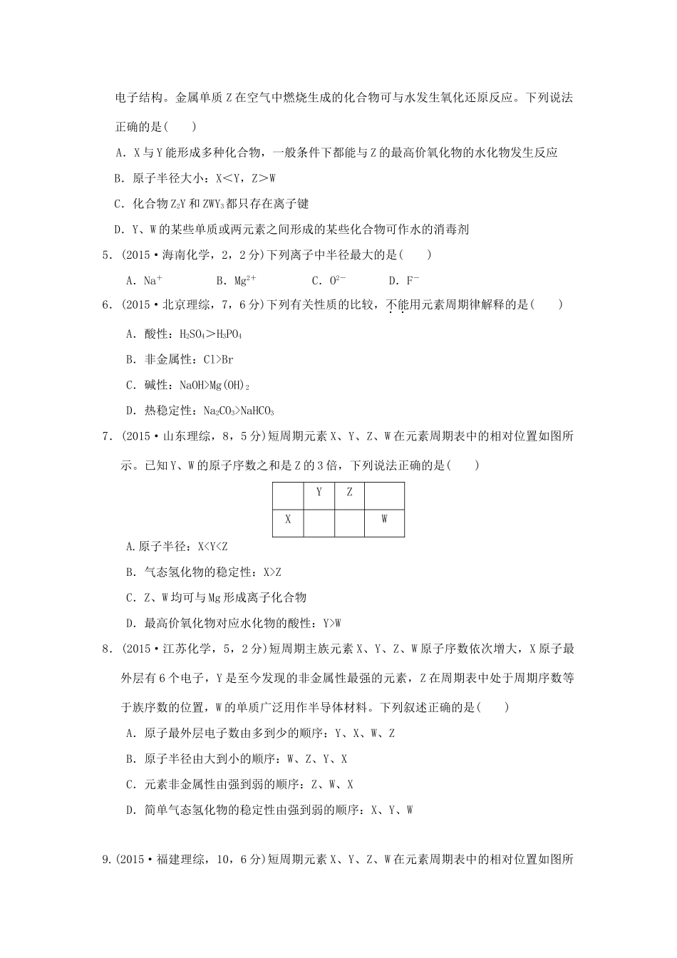 三年高考两年模拟高考化学专题汇编 专题六 元素周期律和元素周期表-人教版高三全册化学试题_第2页
