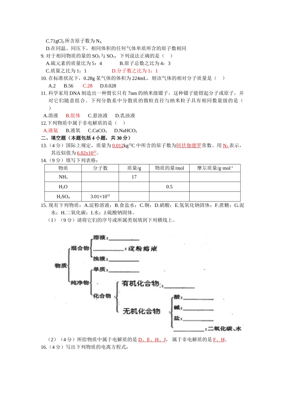 高一化学：1.1《丰富多彩的化学物质》单元测试 苏教版_第2页