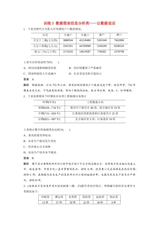 高考历史三轮冲刺 高考题型训练 选择题分型练 训练3 数据图表信息分析类——让数据说话-人教版高三全册历史试题