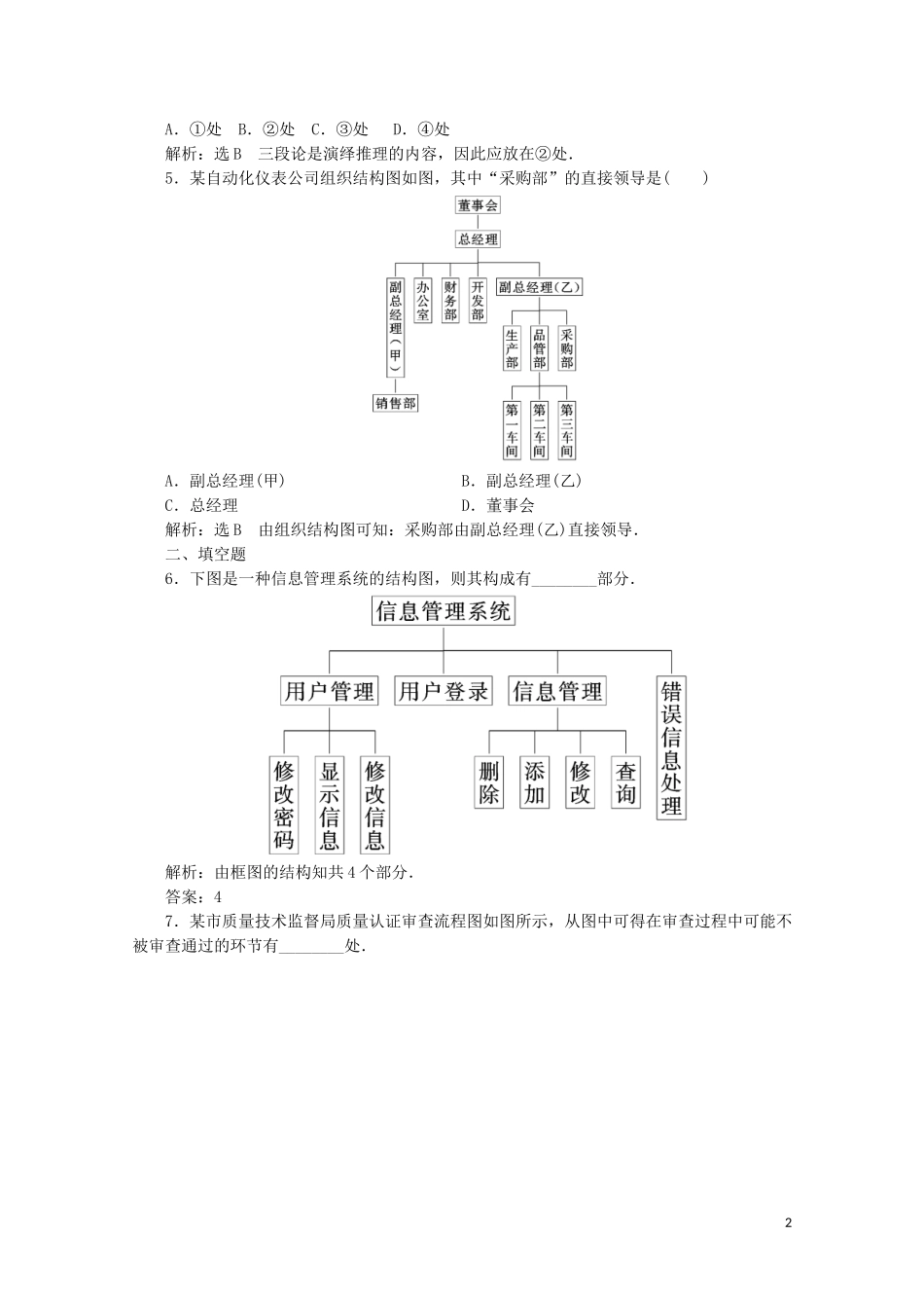 高中数学 课时跟踪检测（十二）结构图（含解析）新人教A版选修1-2-新人教A版高二选修1-2数学试题_第2页