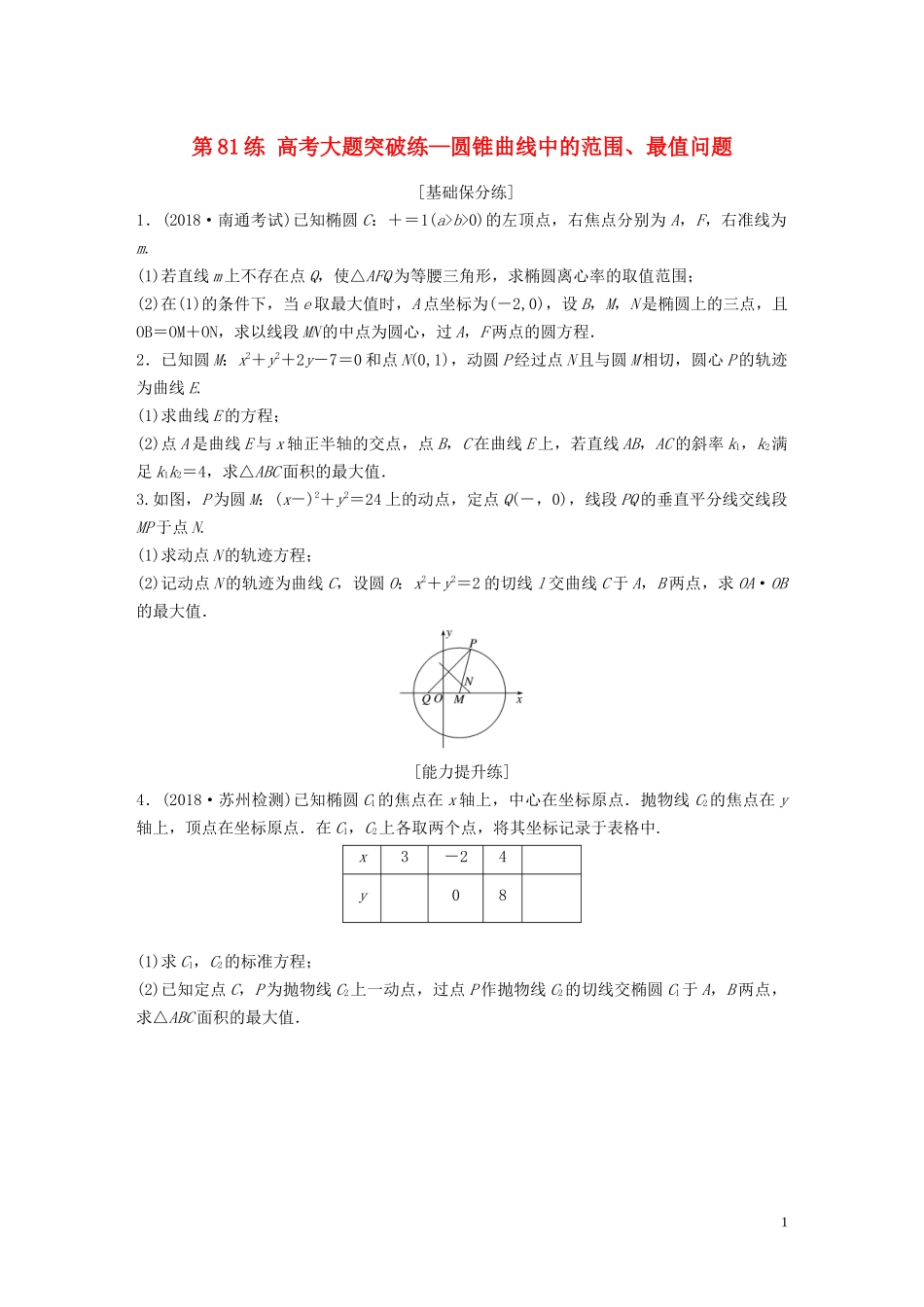 （江苏专用）高考数学一轮复习 加练半小时 专题9 平面解析几何 第81练 高考大题突破练—圆锥曲线中的范围、最值问题 理（含解析）-人教版高三全册数学试题_第1页