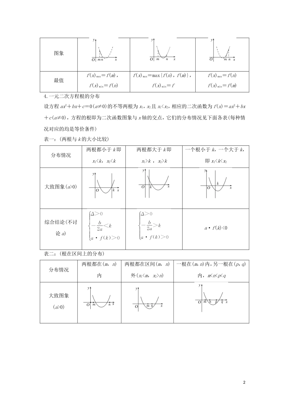（浙江专用）高考数学大一轮复习 第三章 函数的概念与基本初等函数Ⅰ第2节 二次函数习题（含解析）-人教版高三全册数学试题_第2页