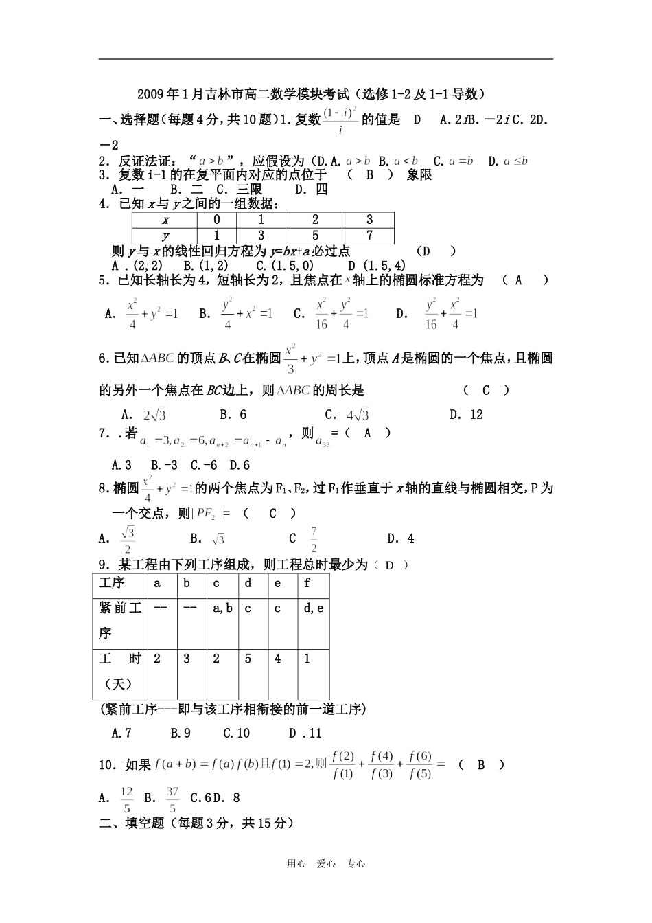 吉林省吉林市江北教育处高二数学试题人教版选修1-2_第1页
