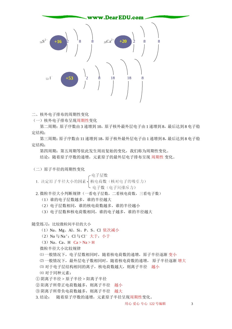 高一化学原子核外电子排布及其周期性变化规律 苏教版_第3页