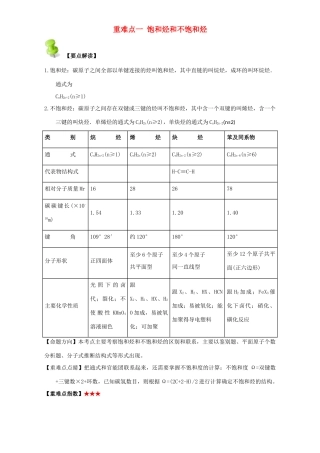 高中化学 第二章 烃和卤代烃 重难点一 饱和烃和不饱和烃（含解析）新人教版选修5-新人教版高二选修5化学试题