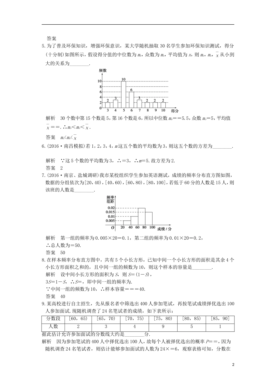（江苏专用）高考数学一轮复习 第十章 统计、概率 第2讲 用样本估计总体练习 理-人教版高三全册数学试题_第2页