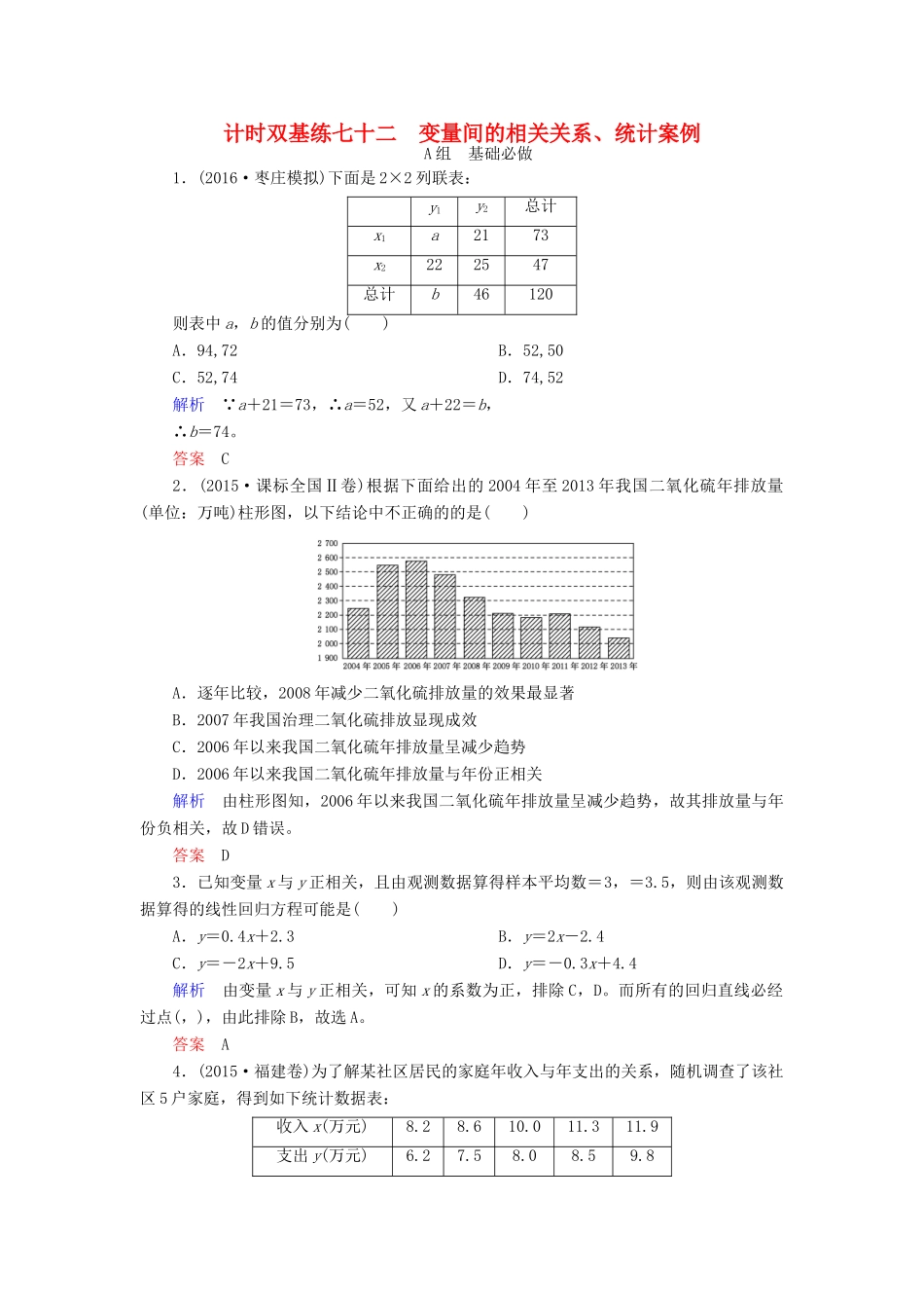 高考数学大一轮总复习 第十章 统计、统计案例及算法初步 计时双基练72 变量间的相关关系、统计案例 理 北师大版-北师大版高三全册数学试题_第1页