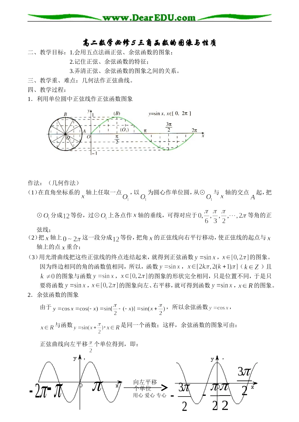 高二数学必修5 三角函数的图像与性质_第1页