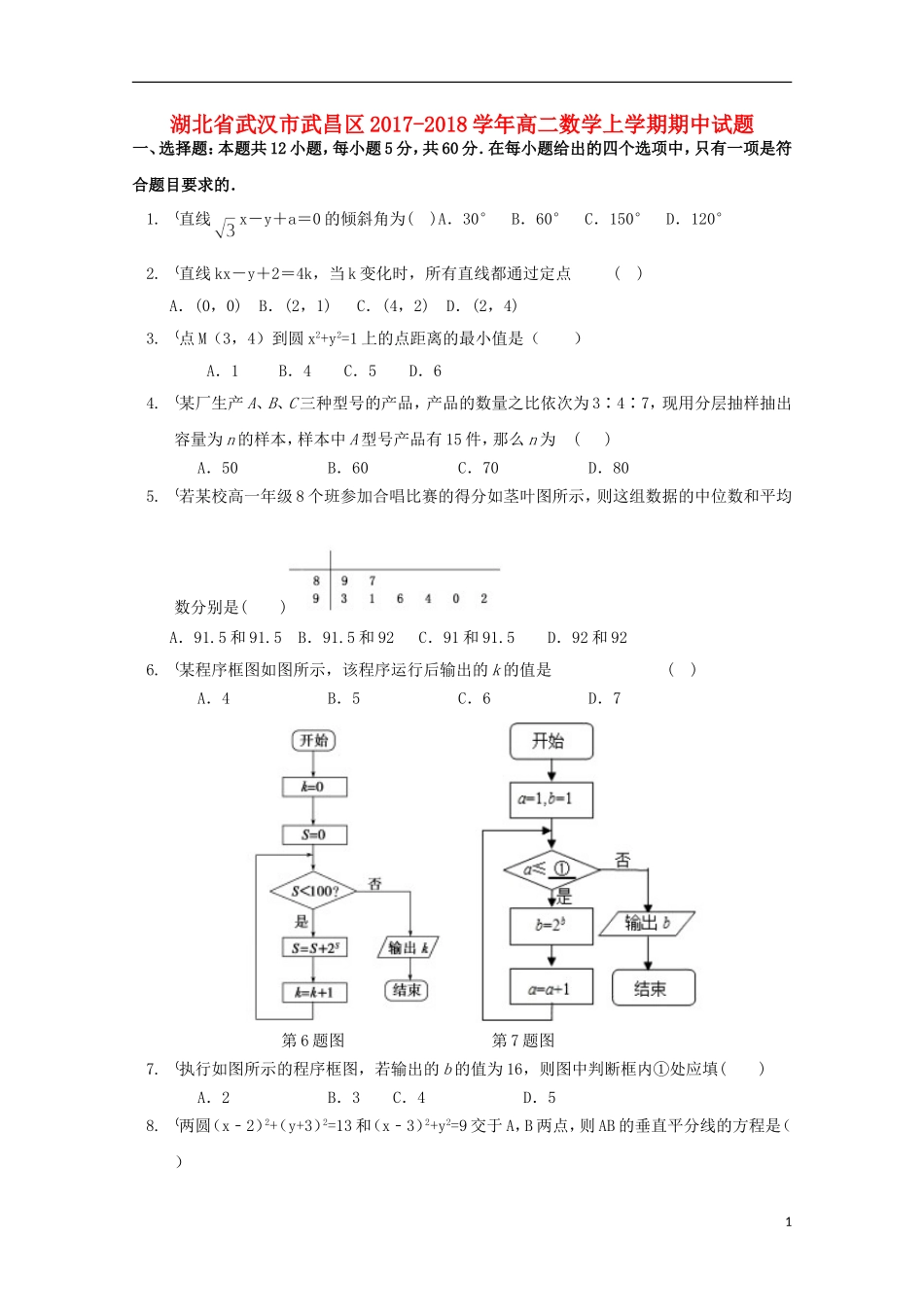 湖北省武汉市武昌区高二数学上学期期中试题-人教版高二全册数学试题_第1页