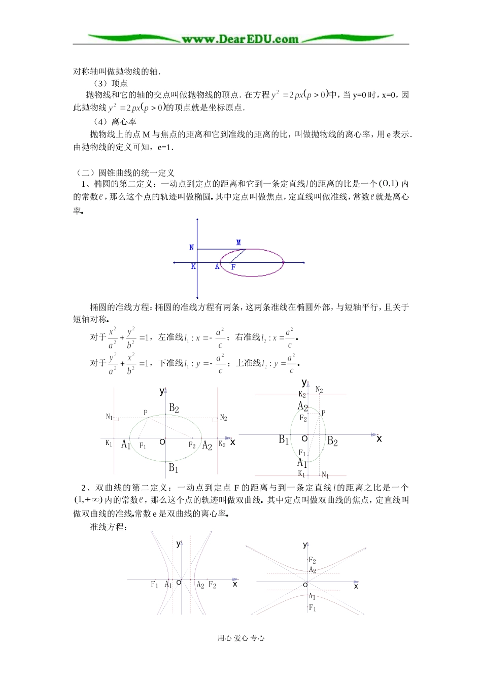 高二数学 抛物线与圆锥曲线的统一定义 知识精讲 苏教版_第2页