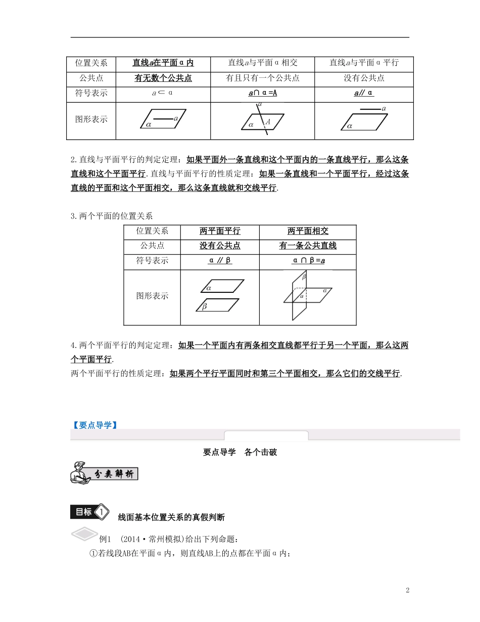 （江苏专用）高考数学大一轮复习 第九章 立体几何初步 第50课 线面平行与面面平行 文-人教版高三全册数学试题_第2页