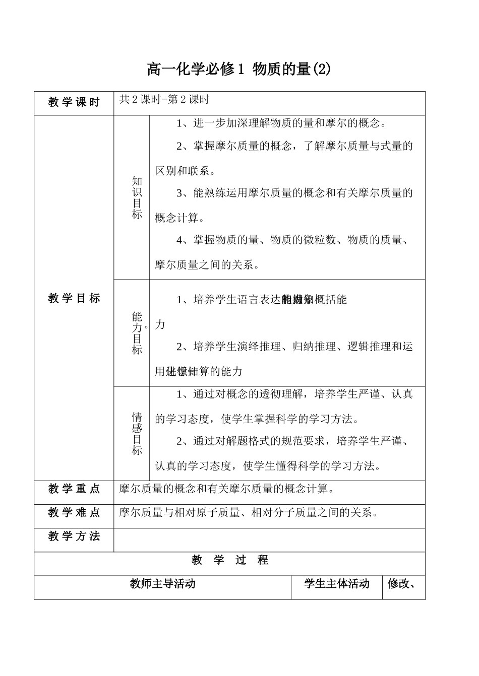 高一化学必修1 物质的量(2)_第1页