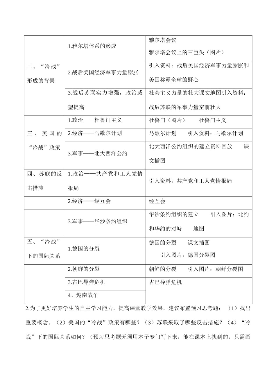 高一历史必修1 美苏争锋_第2页