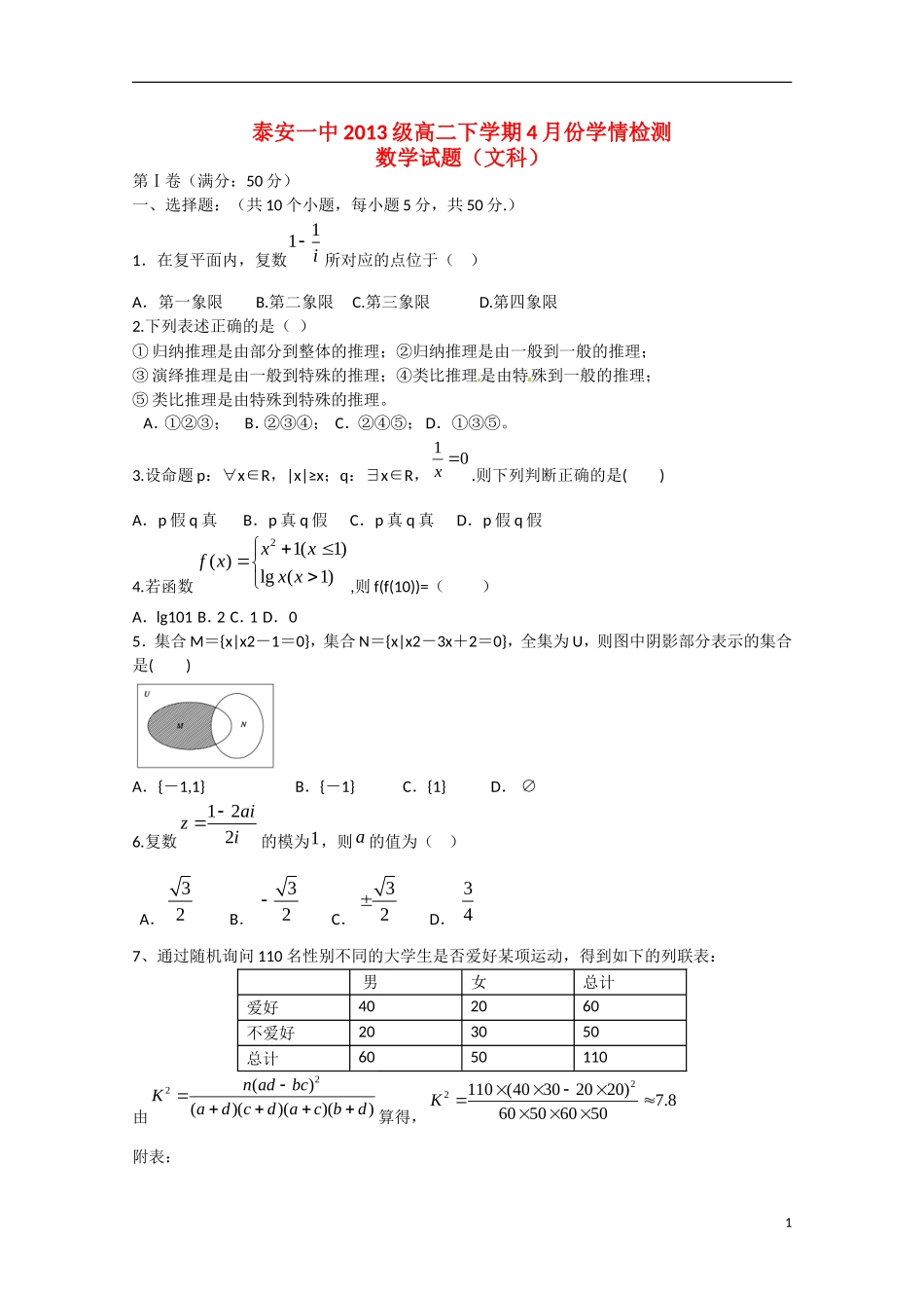 高二数学4月学情检测试题 文-人教版高二全册数学试题_第1页