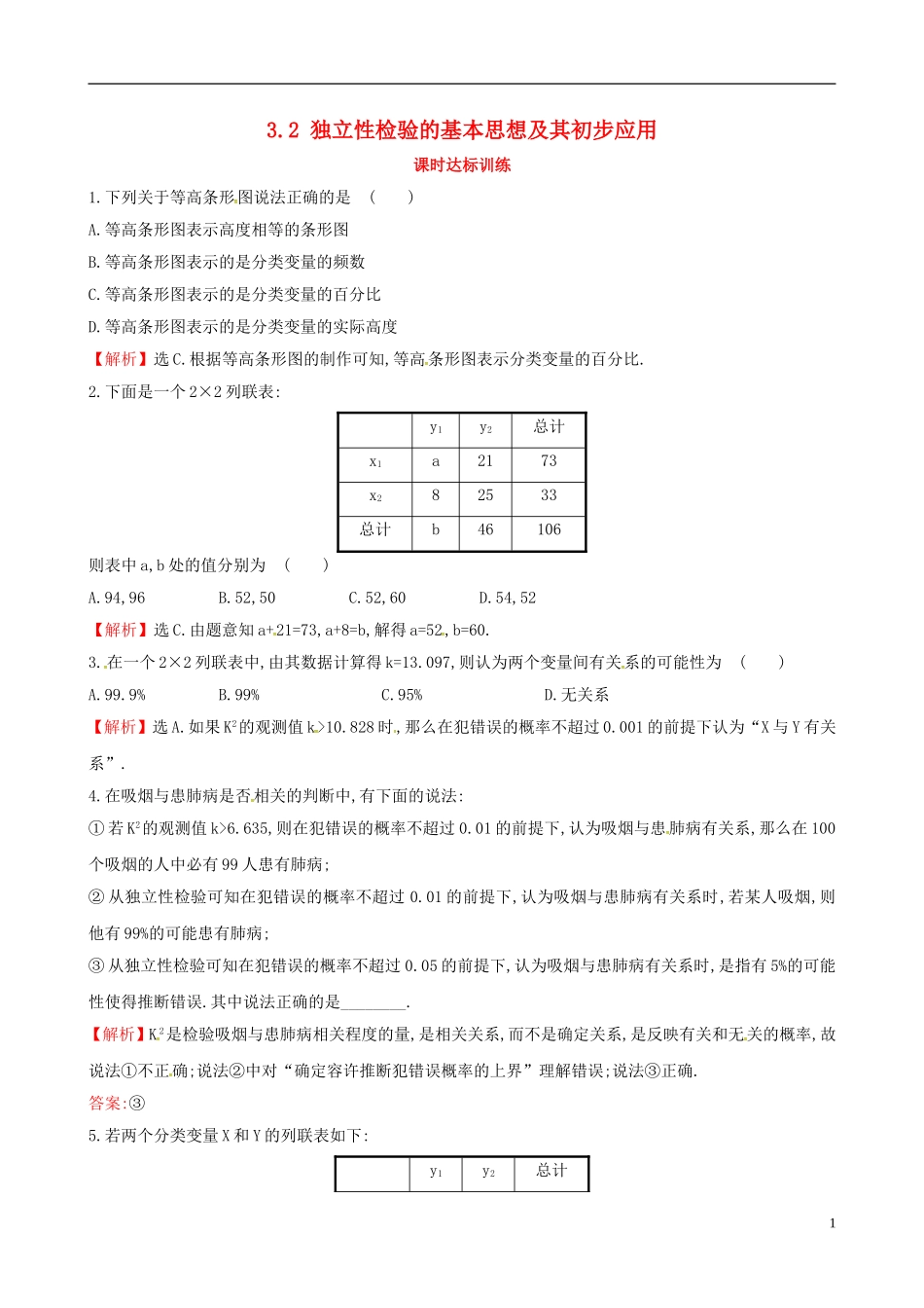 高中数学 第三章 统计案例 3.2 独立性检验的基本思想及其初步应用课时达标训练 新人教A版选修2-3-新人教A版高二选修2-3数学试题_第1页