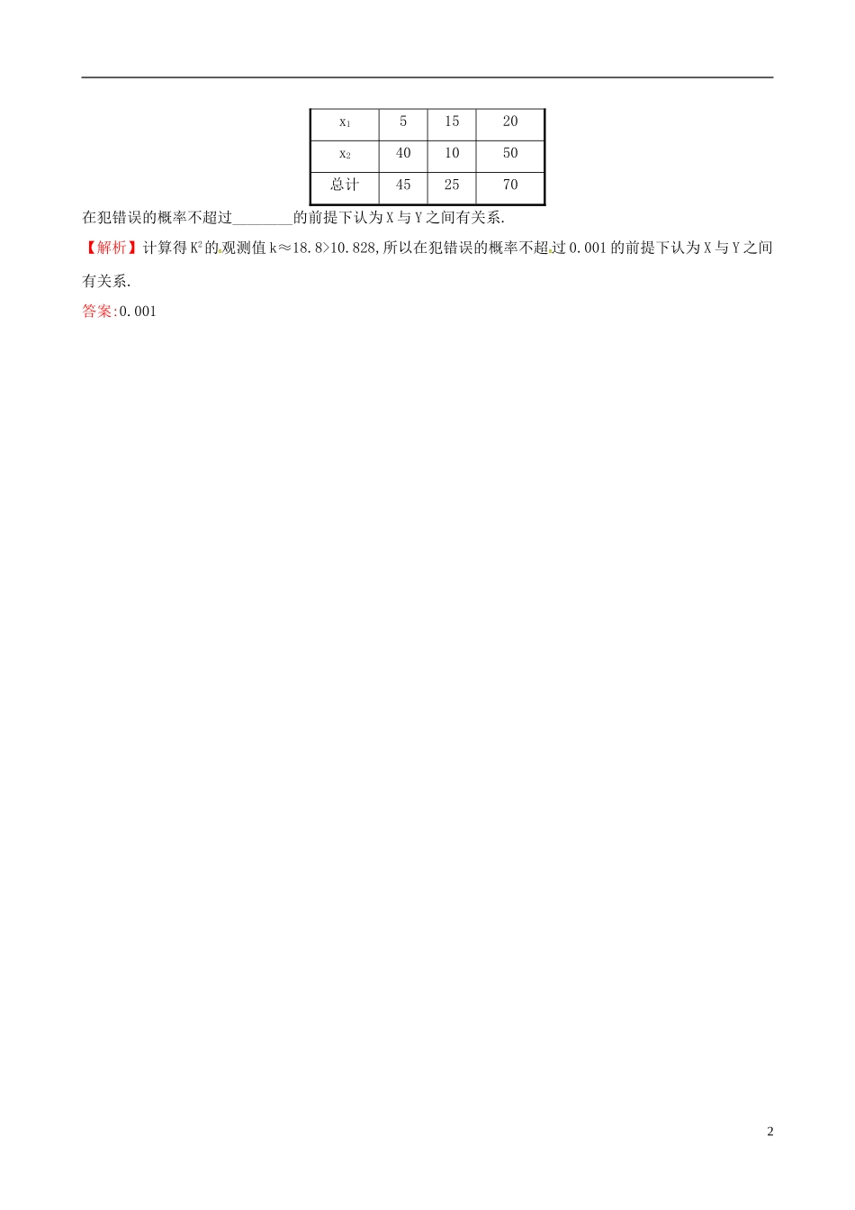 高中数学 第三章 统计案例 3.2 独立性检验的基本思想及其初步应用课时达标训练 新人教A版选修2-3-新人教A版高二选修2-3数学试题_第2页