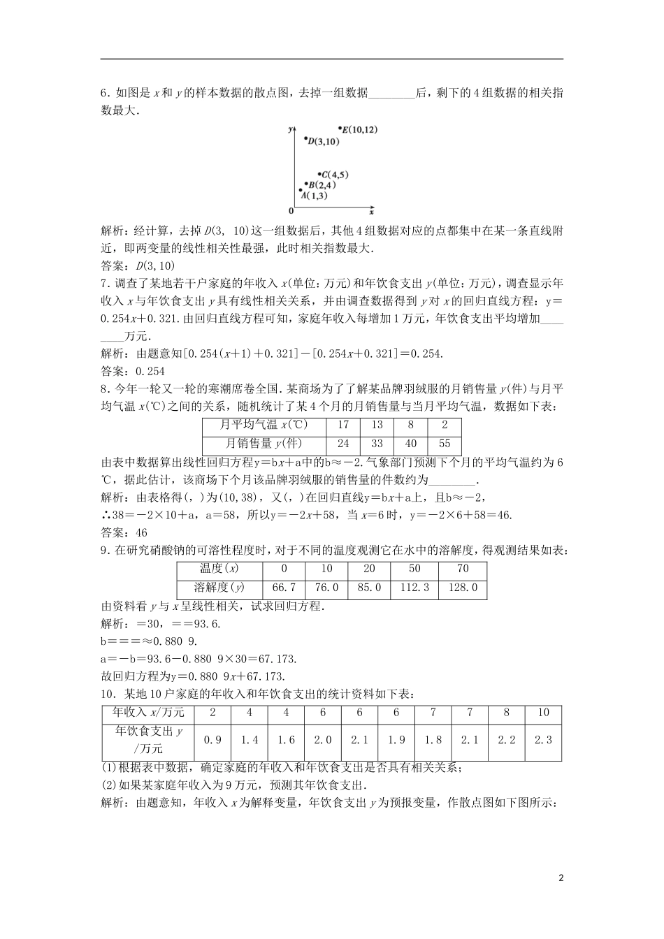 高中数学 第三章 统计案例 3.1 回归分析的基本思想及其初步应用优化练习 新人教A版选修2-3-新人教A版高二选修2-3数学试题_第2页