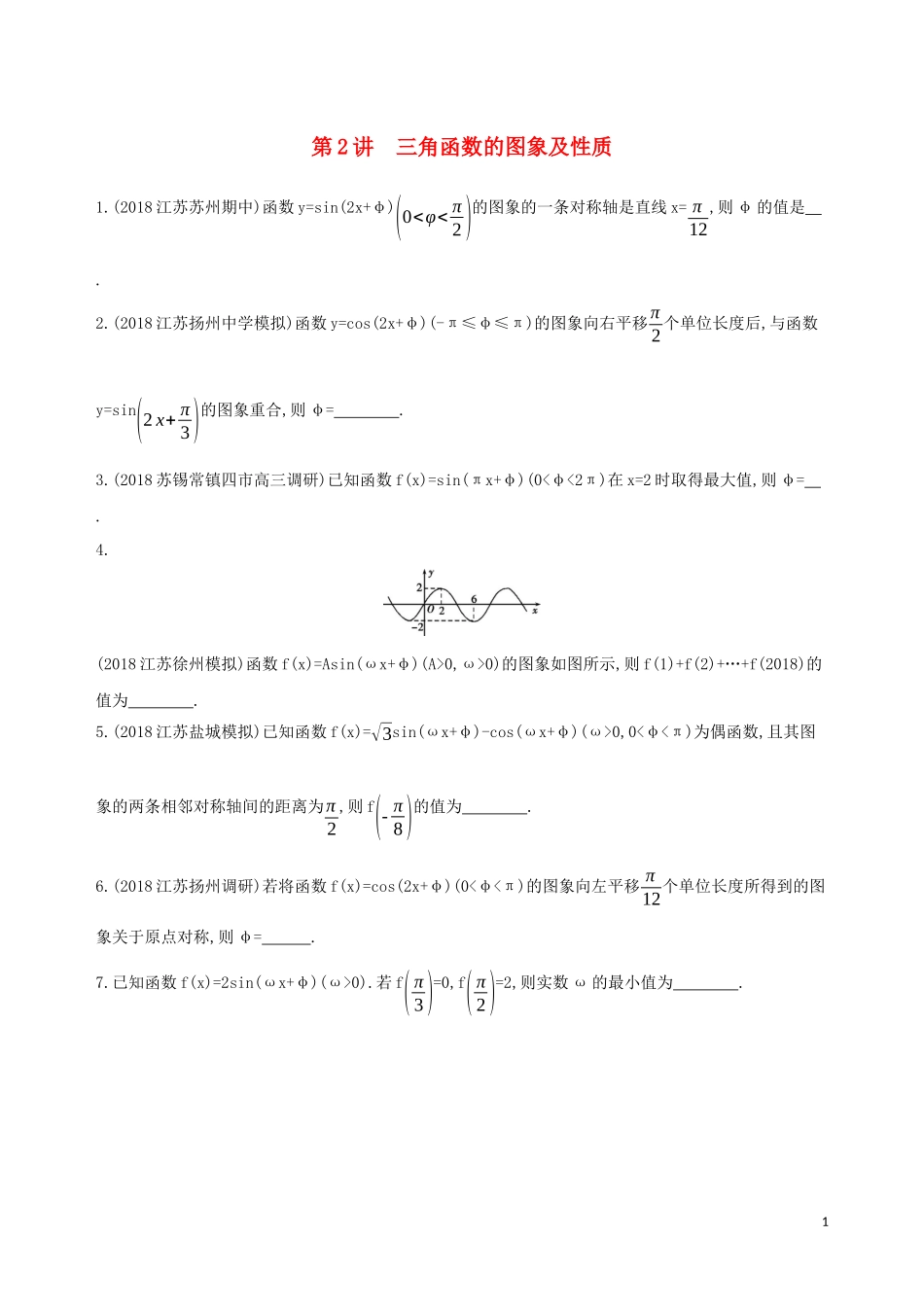 （江苏专用）高考数学二轮复习 专题一 三角函数和平面向量 第2讲 三角函数的图象及性质冲刺提分作业-人教版高三全册数学试题_第1页