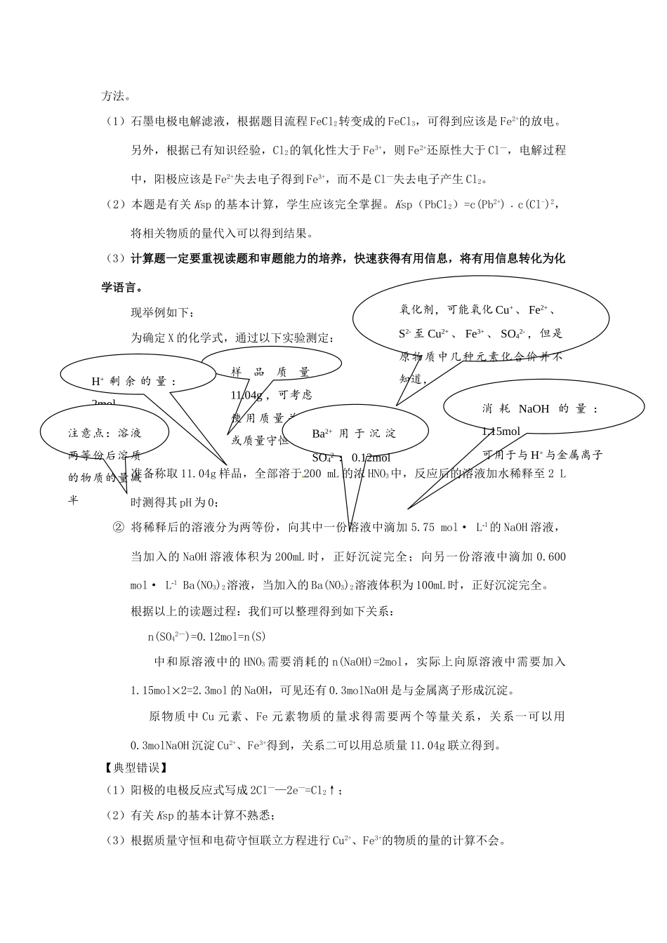 江苏省宝应县高考化学考前复习 自主整理清单（三）-人教版高三全册化学试题_第2页