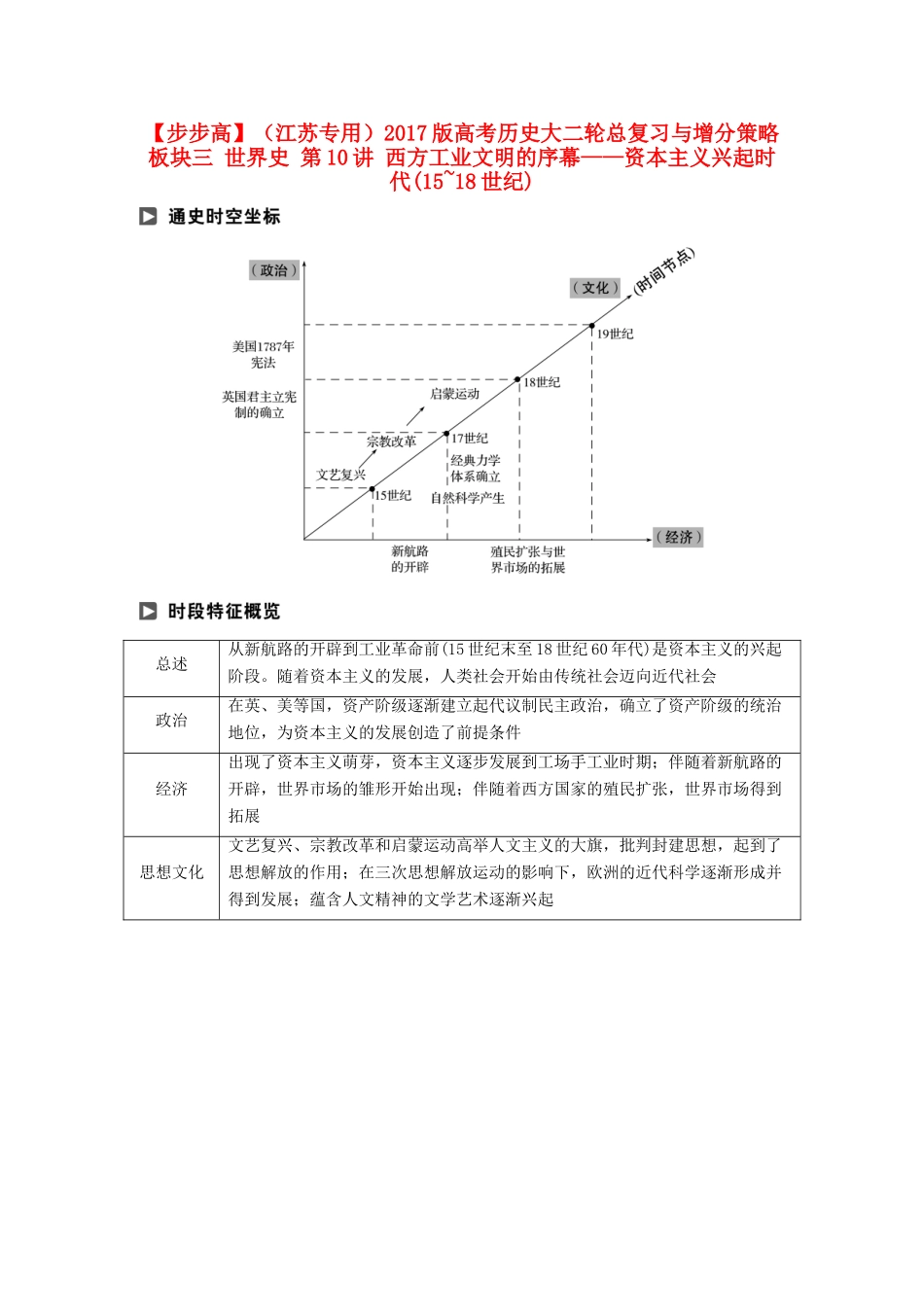 （江苏专用）高考历史大二轮总复习与增分策略 板块三 世界史 第10讲 西方工业文明的序幕——资本主义兴起时代(15~18世纪)-人教版高三全册历史试题_第1页