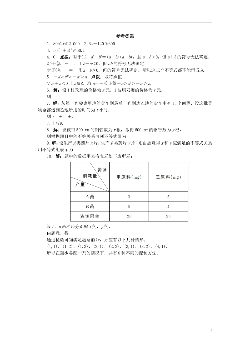 高中数学 3.1 不等关系课堂精练 苏教版必修5-苏教版高二必修5数学试题_第2页