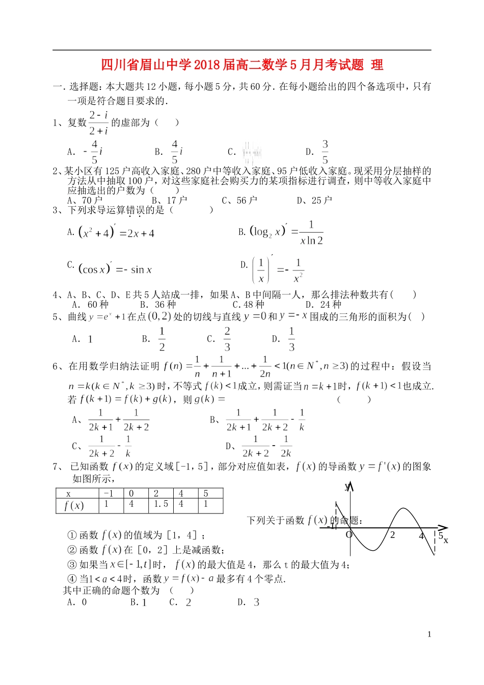 高二数学5月月考试题 理-人教版高二全册数学试题_第1页