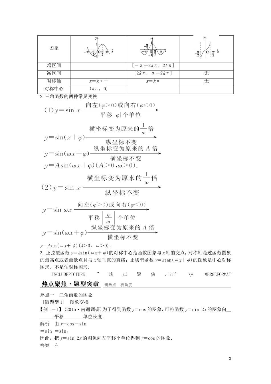 （江苏专用）高考数学二轮复习 专题二 三角函数与平面向量考点整合 理-人教版高三全册数学试题_第2页
