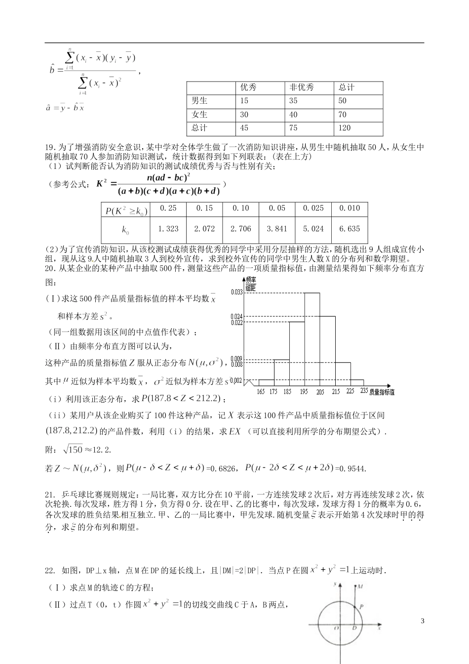 高二数学下学期期中试题 理（B卷）-人教版高二全册数学试题_第3页