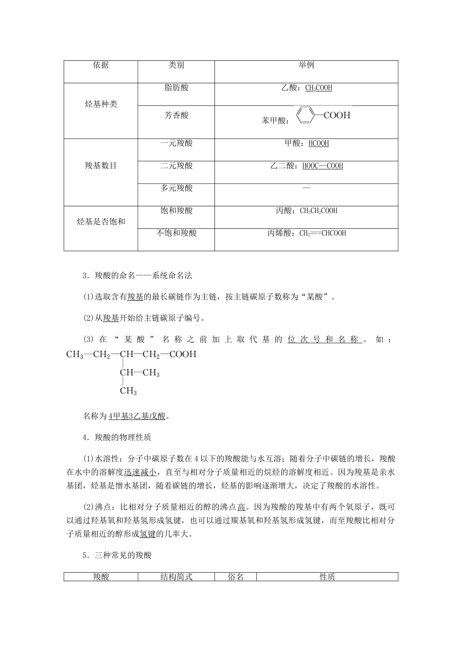 高中化学 第2章 官能团与有机化学反应 烃 第4节 羧酸 氨基酸和蛋白质 第1课时 羧酸练习（含解析）鲁科版选修5-鲁科版高二选修5化学试题_第2页
